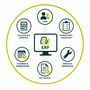Eén centrale ERP-oplossing